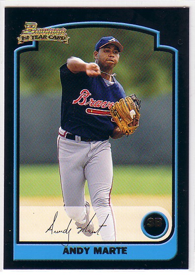  Andy Marte player image