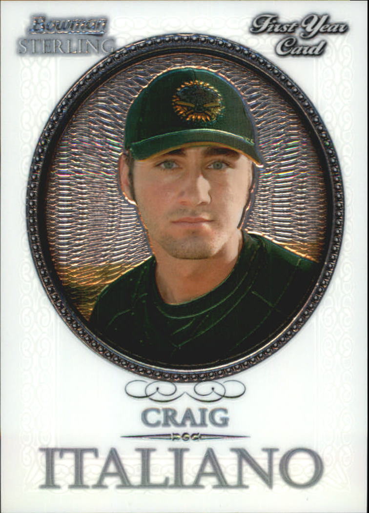  Craig Italiano player image