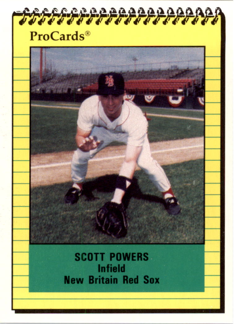  Scott Powers player image