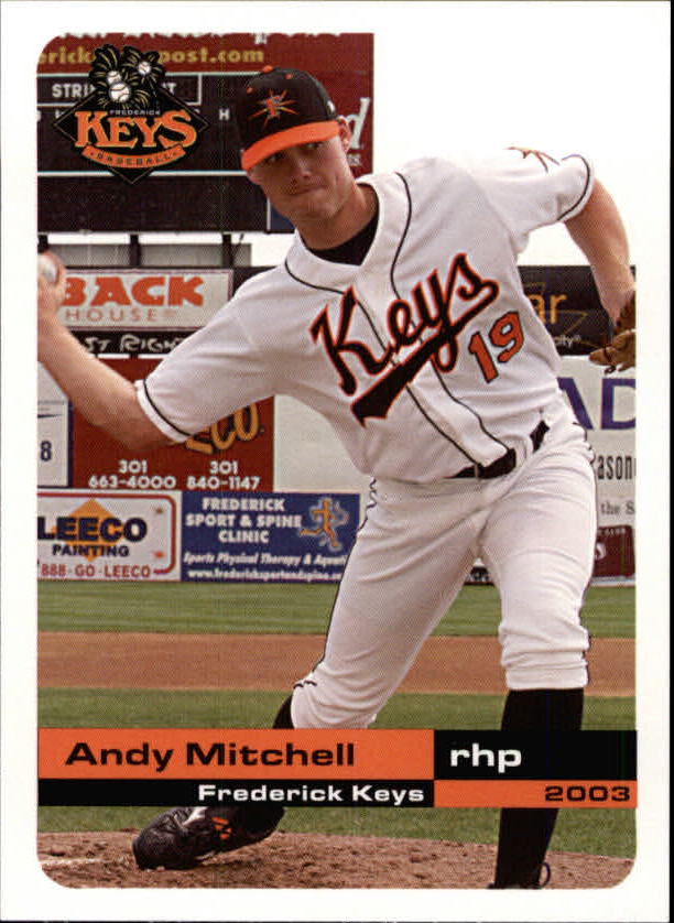  Andy Mitchell player image