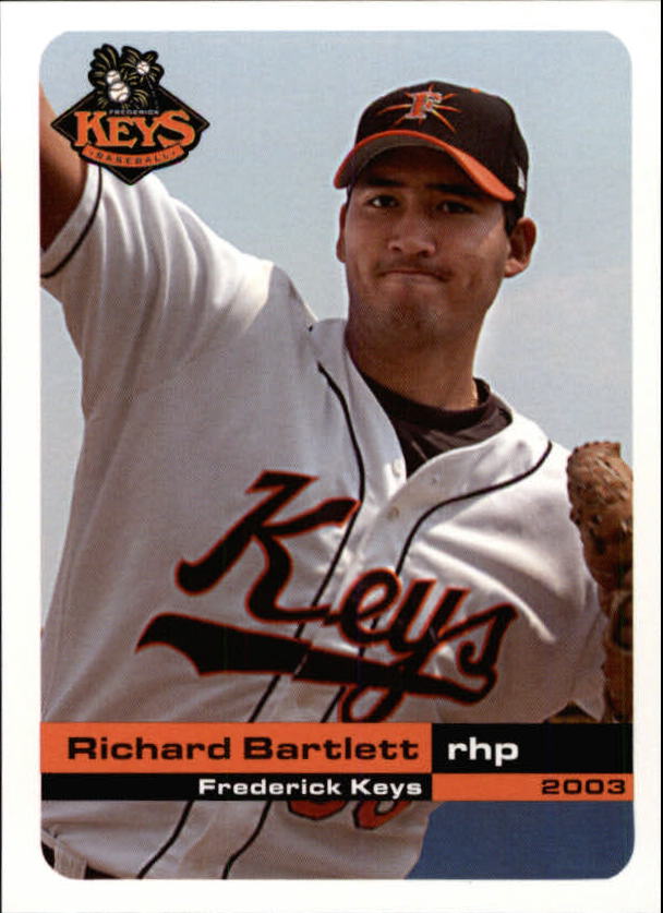  Richard Bartlett player image