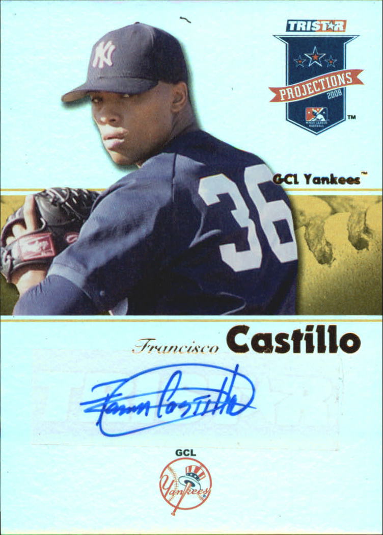  Francisco Castillo player image
