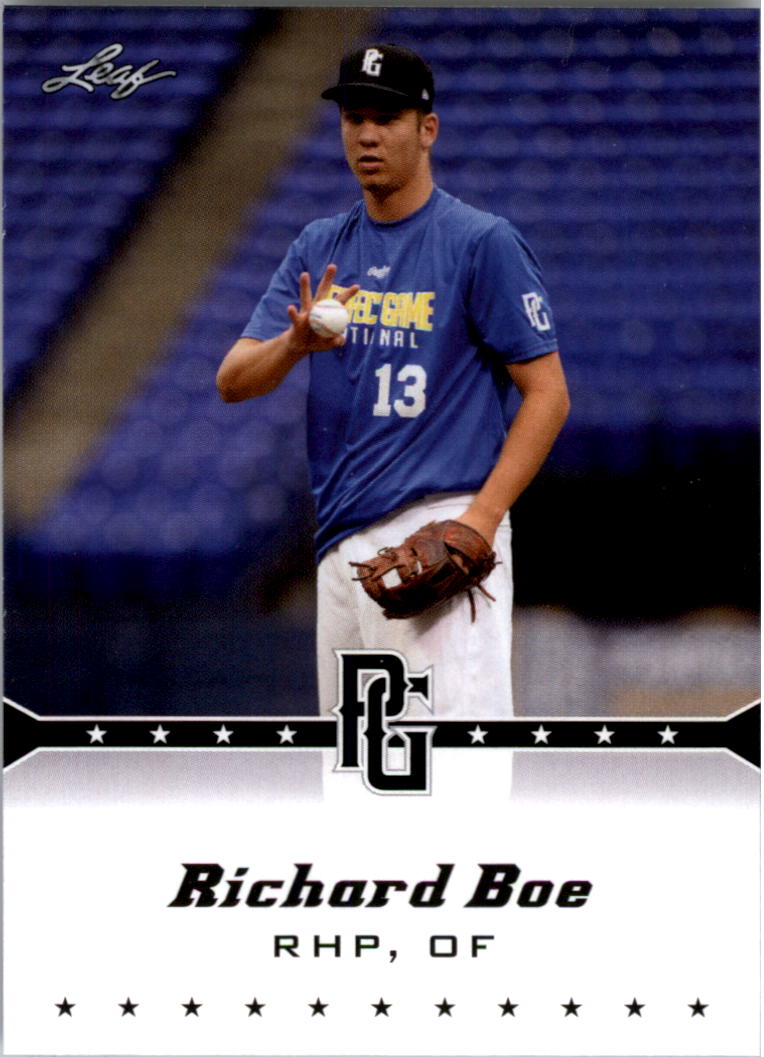  Richard Boe player image