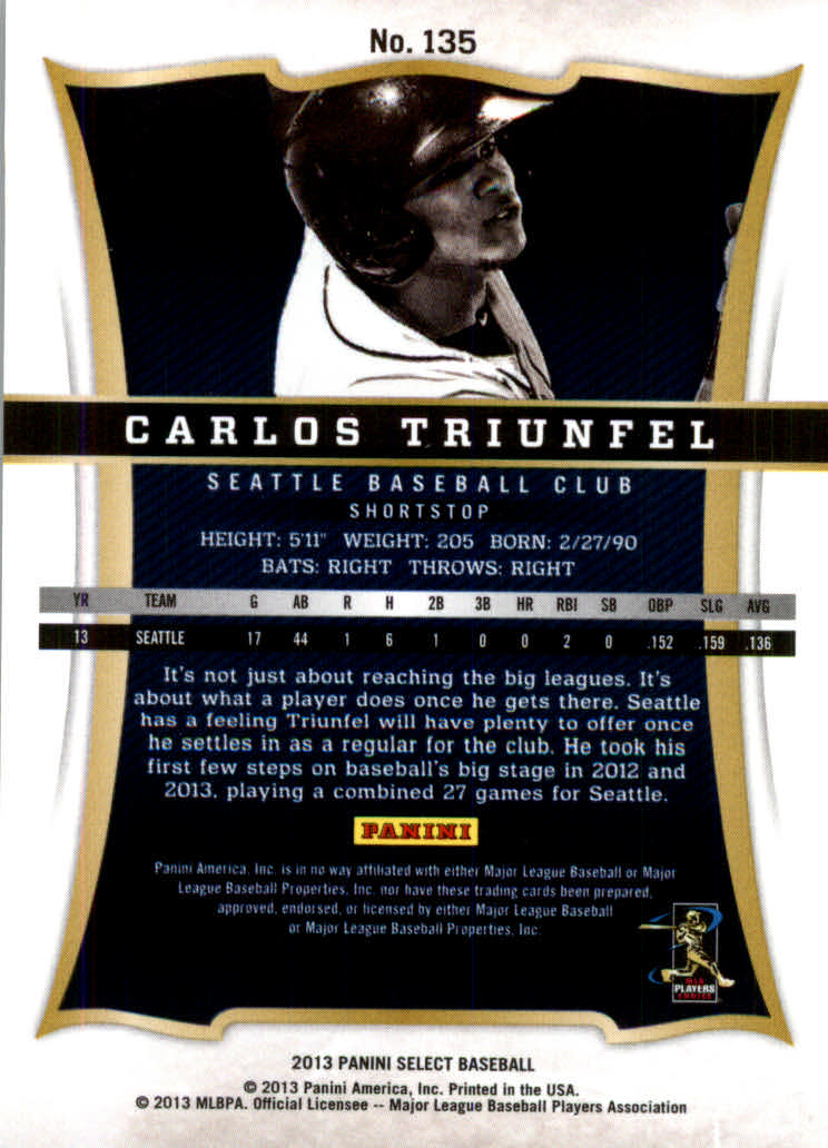  Carlos Triunfel player image
