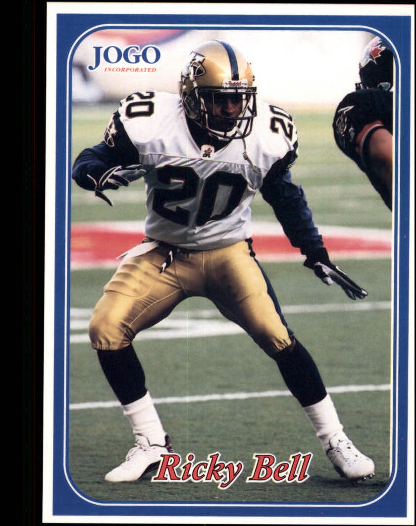  Ricky S Bell player image