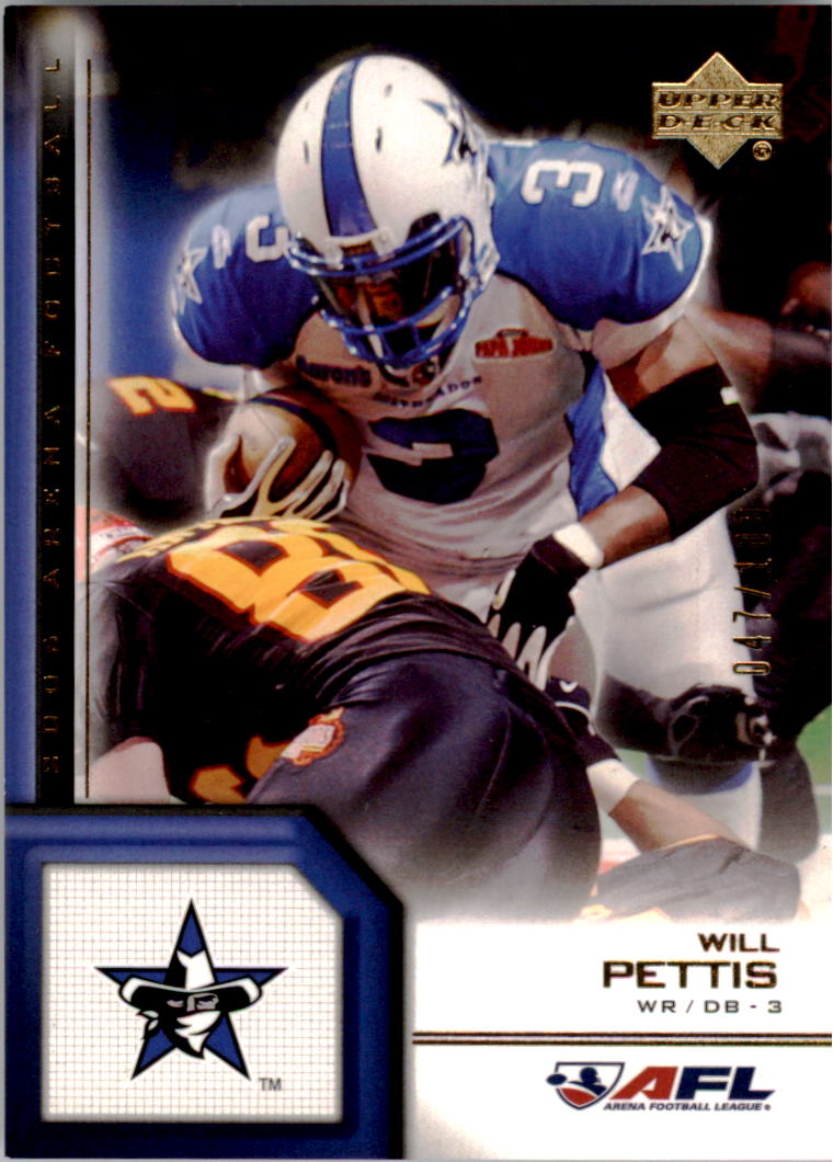  Will Pettis player image