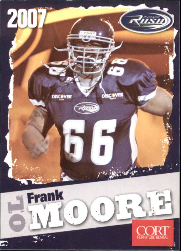  Frank Moore player image
