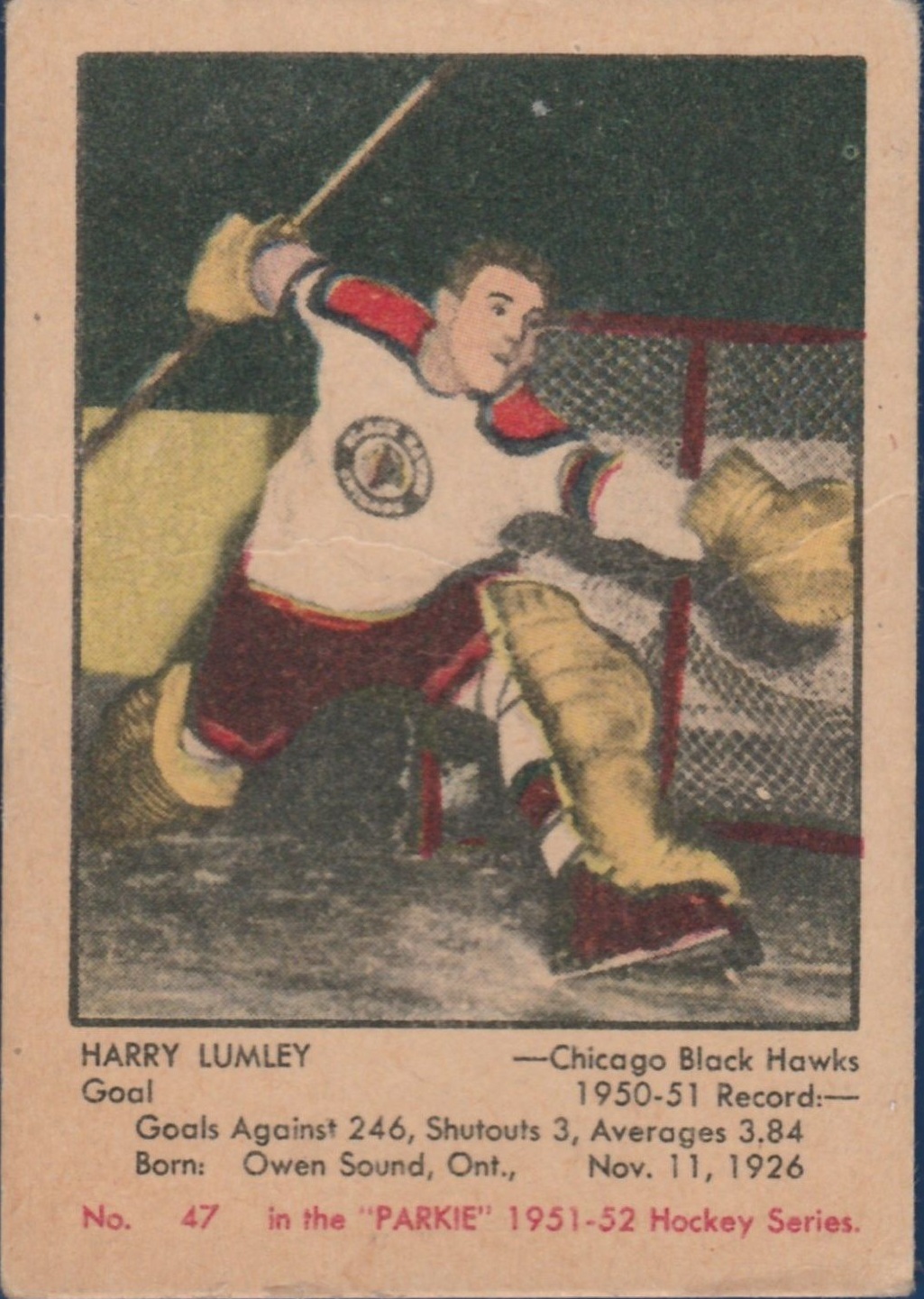 Harry Lumley player image