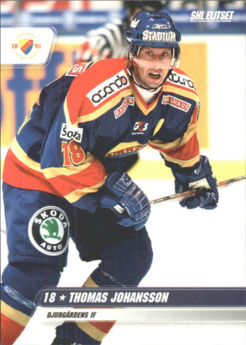 Dennis Persson player image