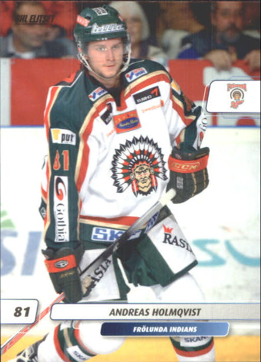  Andreas Holmqvist player image