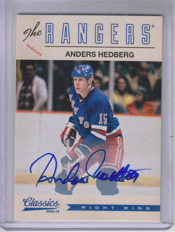  Anders Hedberg player image
