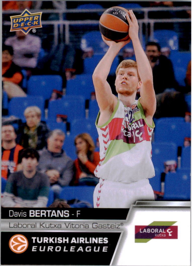  Davis Bertans player image