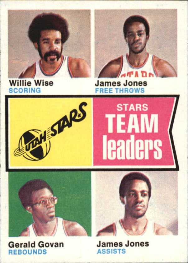  Willie Wise player image