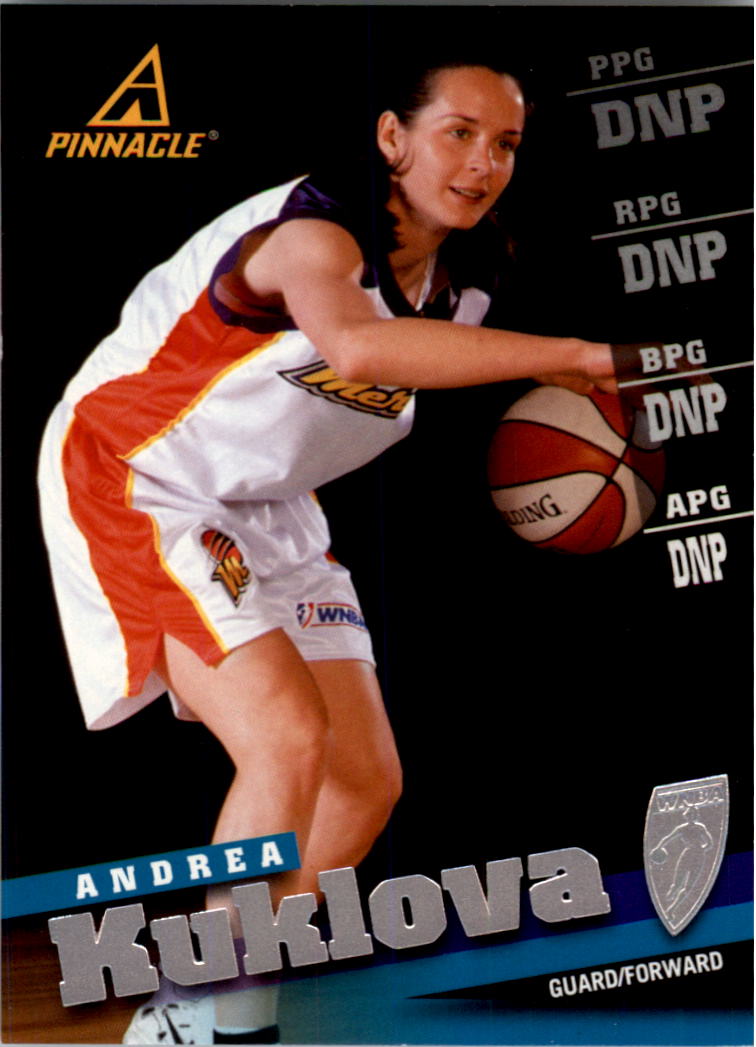 Andrea Kuklova player image