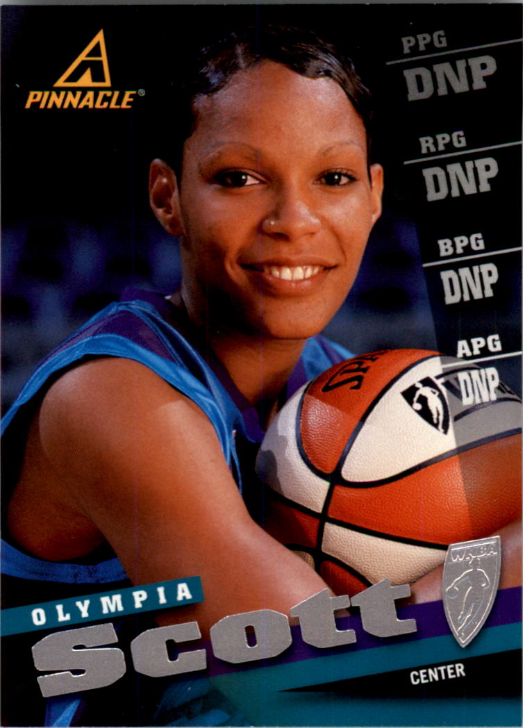  Olympia Scott-Richardson player image