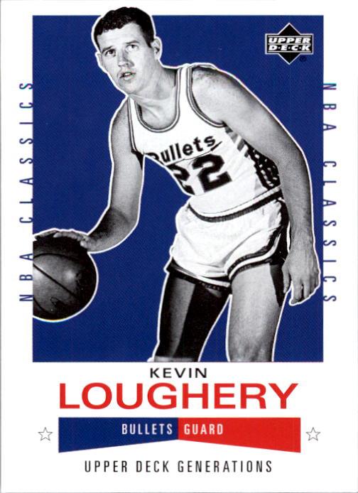  Kevin Loughery player image