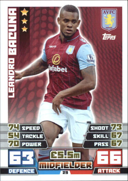  Leandro Bacuna player image