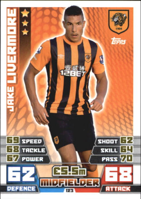  Jake Livermore player image