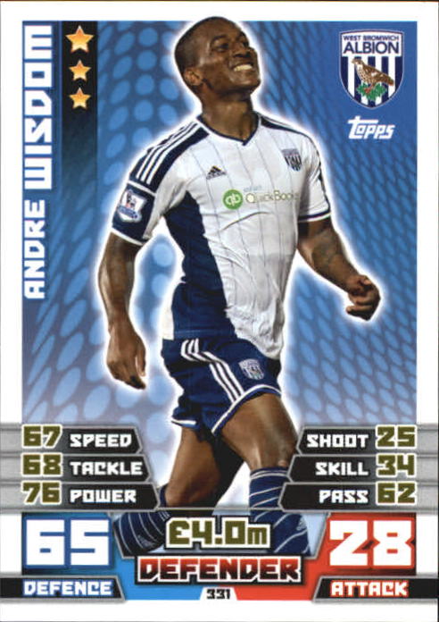  Andre Wisdom player image
