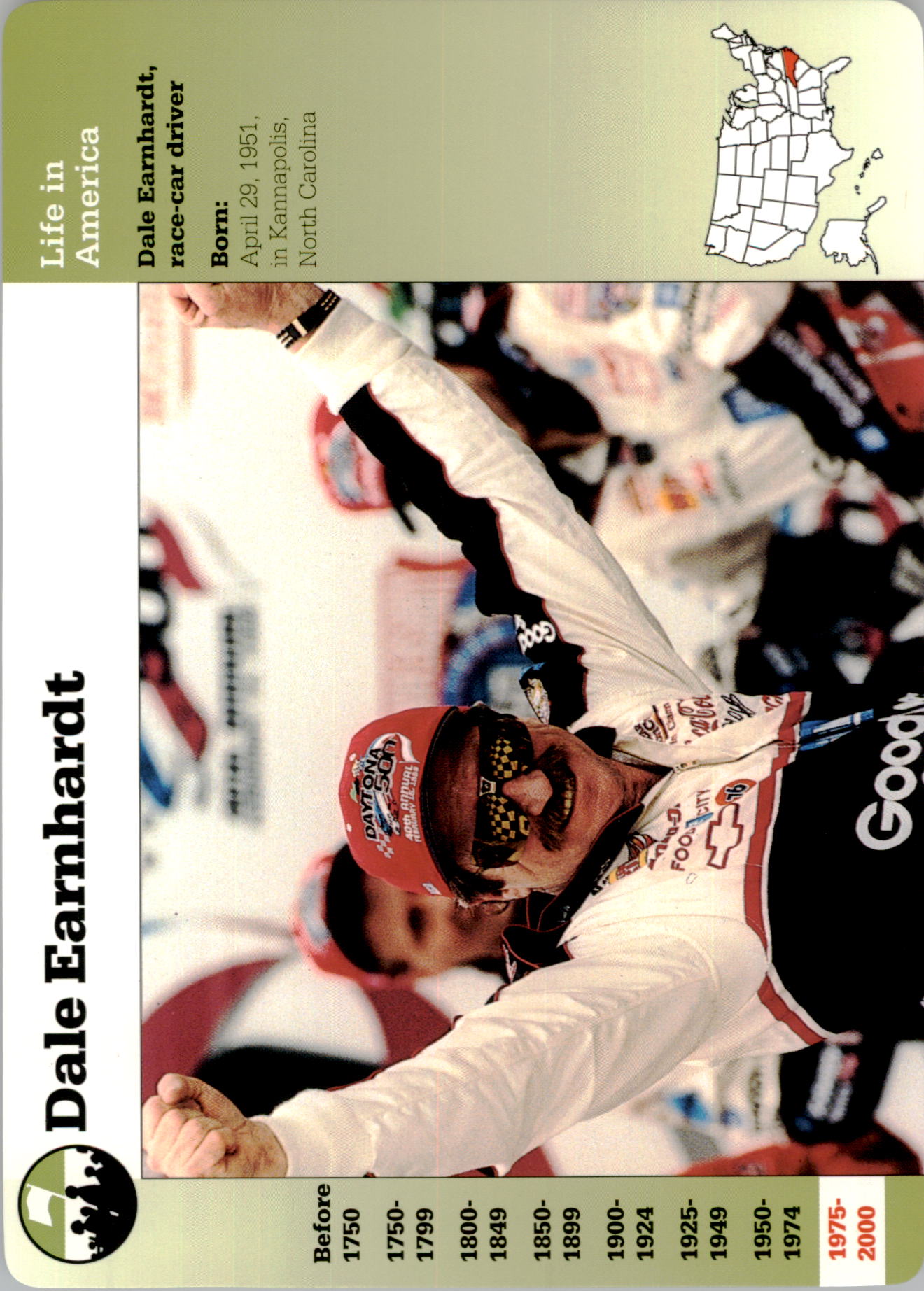 Dale Earnhardt player image