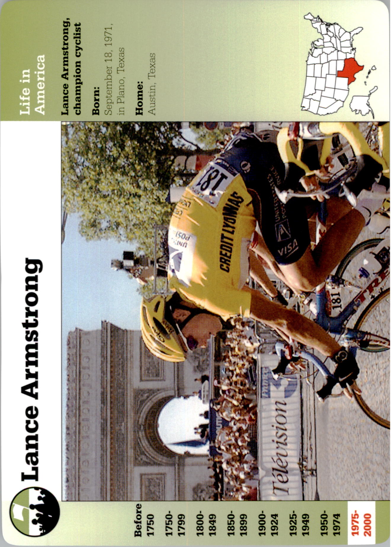  Lance Armstrong (cycling) player image