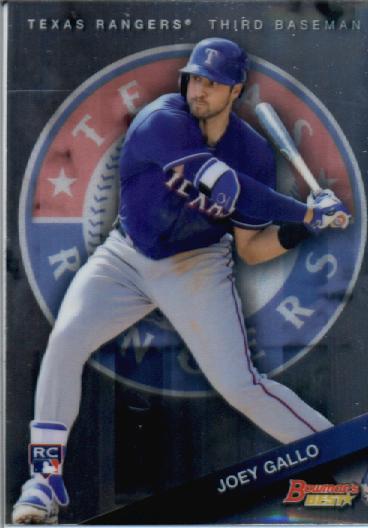 2018 MLB Draft Guide Player Profile: Joey Gallo