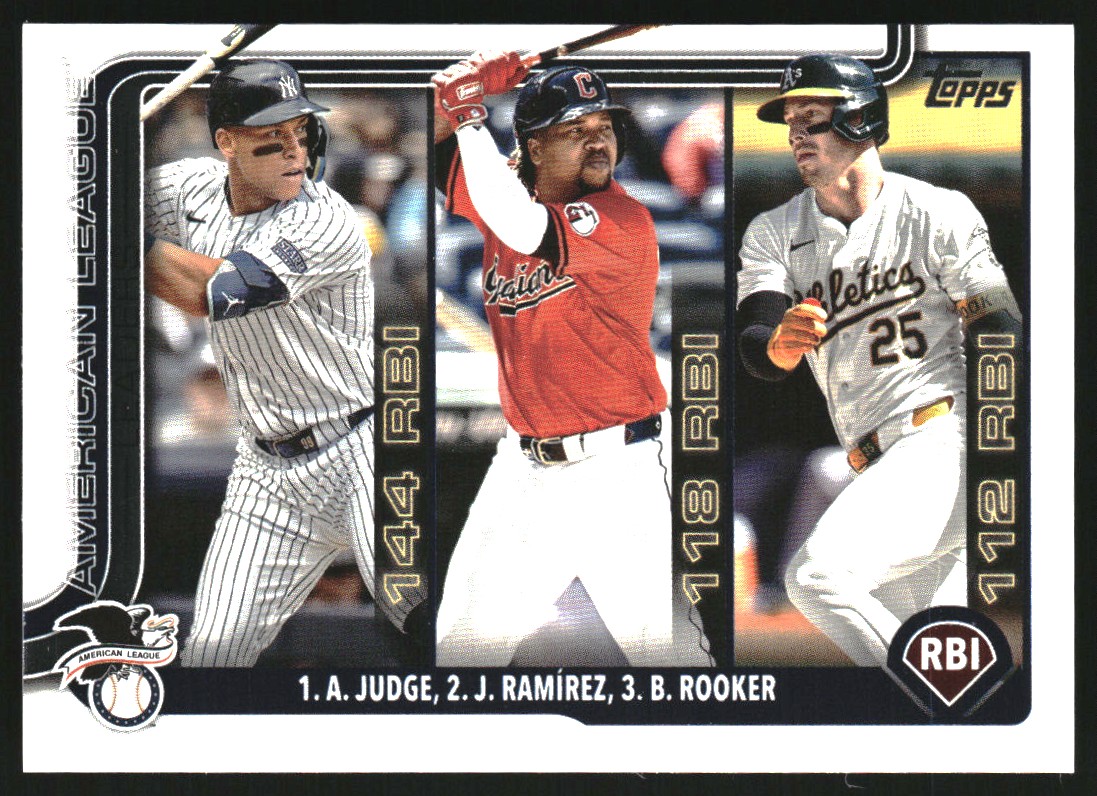 Item image of 2025 Topps #29 Jose Ramirez/Aaron Judge/Brent Rooker