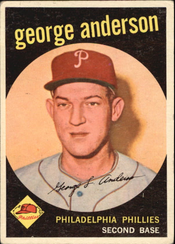 Buy Ted Kluszewski Cards Online  Ted Kluszewski Baseball Price Guide -  Beckett