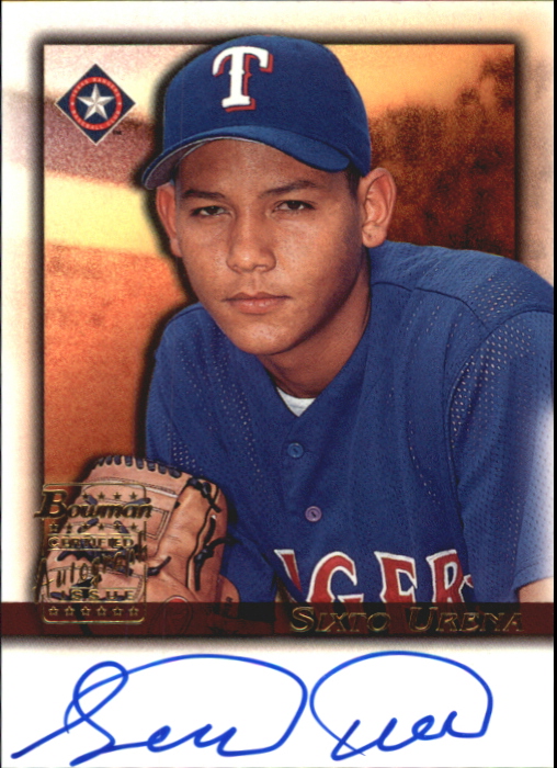 Sixto Urena Baseball Price Guide Sixto Urena Trading Card Value Beckett