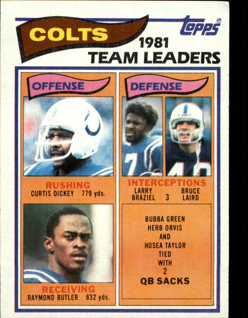 Larry Braziel Football Price Guide | Larry Braziel Trading Card Value ...