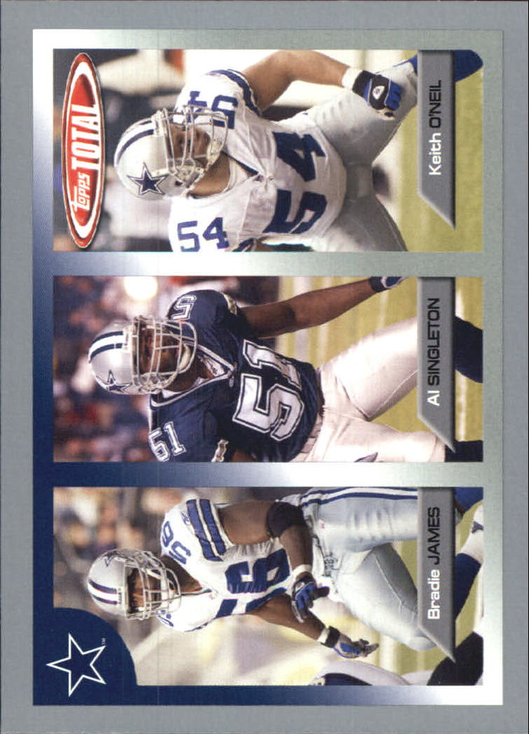 Buy Dat Nguyen Cards Online  Dat Nguyen Football Price Guide - Beckett