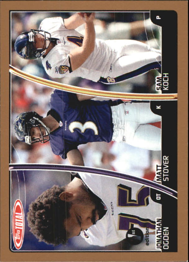 Buy Sam Koch Cards Online  Sam Koch Football Price Guide - Beckett