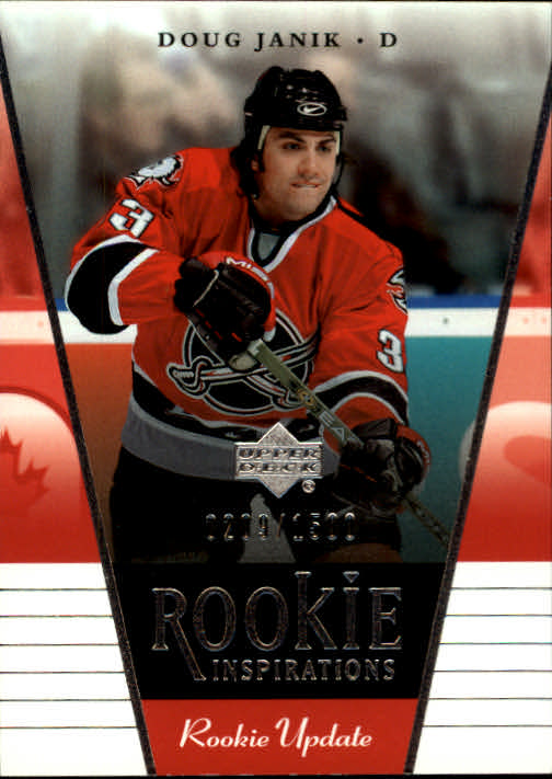 Doug Janik Hockey Price Guide Doug Janik Trading Card Value Beckett