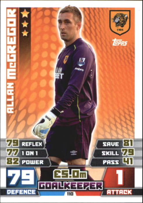 Match ATTAX 2013//14 premier League #127 Allan McGregor-Hull City